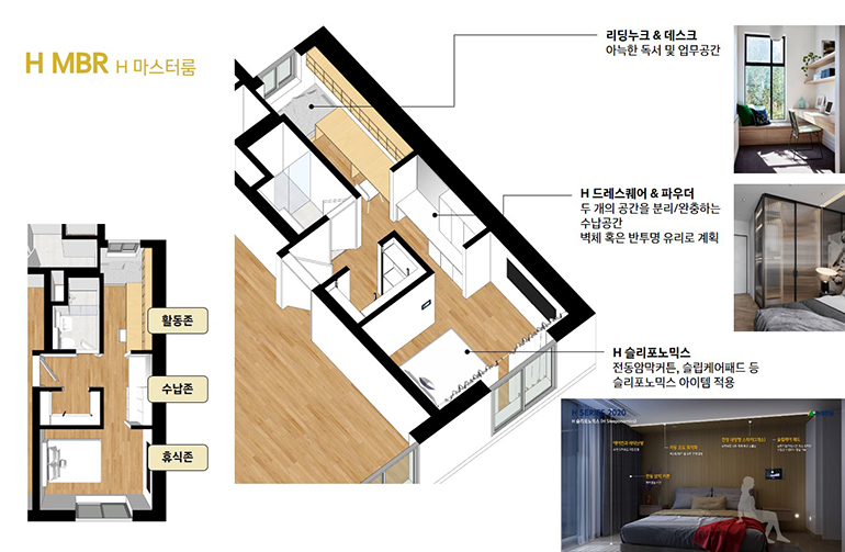 H MBR(H 마스터룸)은 활동존, 수납존, 휴식존으로 나뉜다. 리딩누크 & 데스크(아늑한 독서 및 업무공간), H드레스웨어 & 파우더 (두 개의 공간을 분리/완충하는 수납공간으로 벽체 혹은 반투명 유리로 계획), H 슬리포토믹스(전동암막커튼, 슬립케어패드 등 슬리포노믹스 아이템 적용)